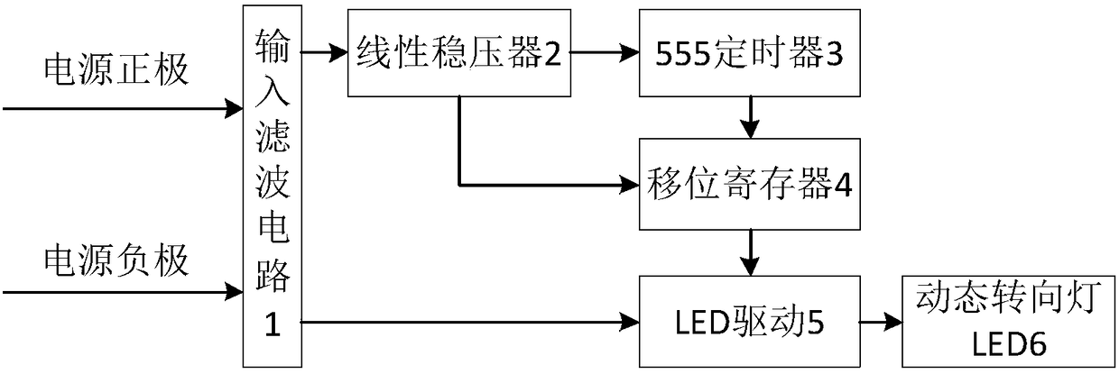 Automobile dynamic steering lamp system