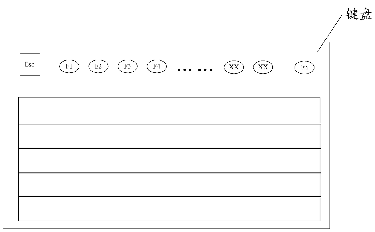 An information processing method and electronic device