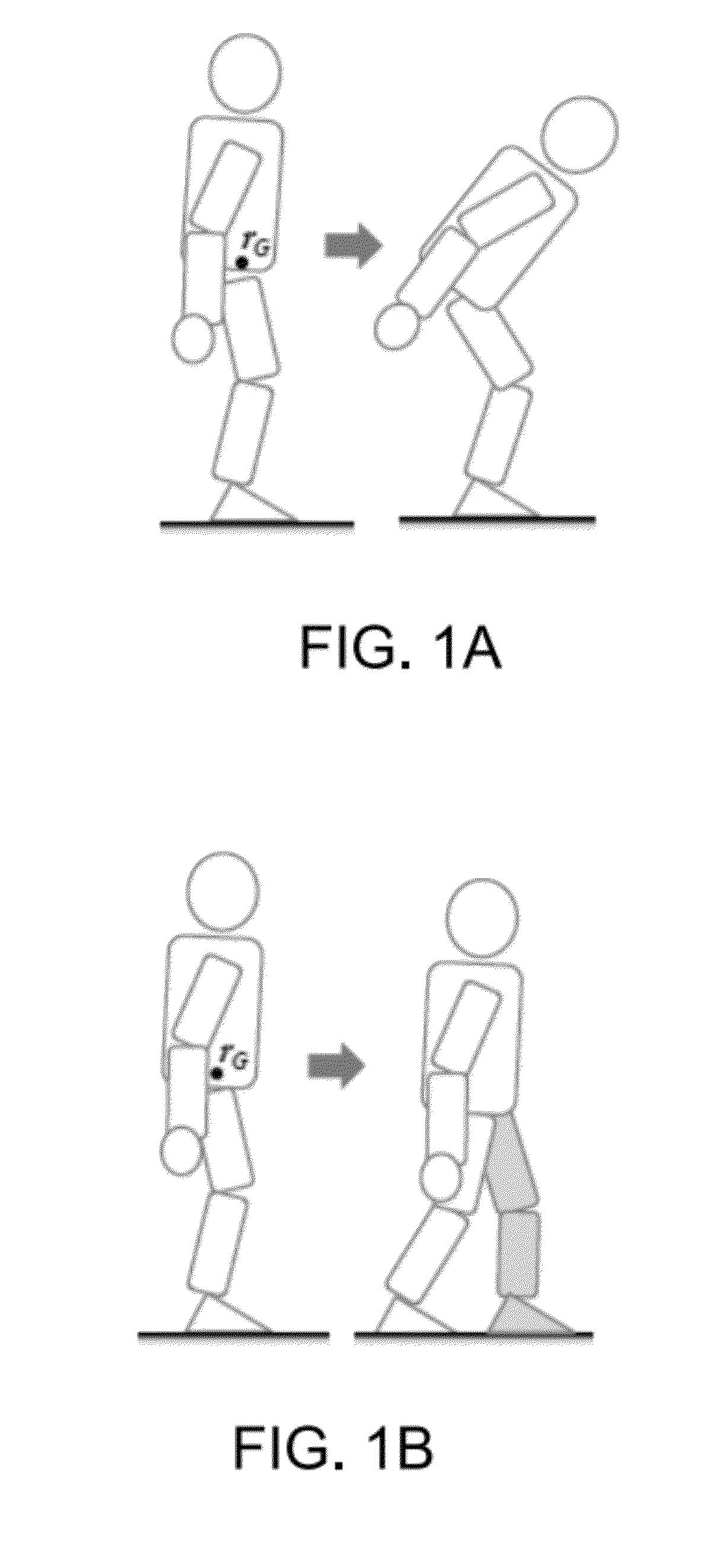 Humanoid robot push recovery on level and non-level ground