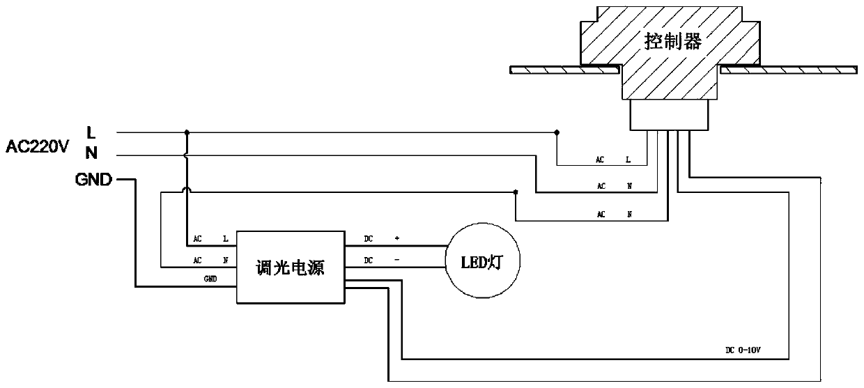 Lighting control method and system based on LoRa wireless communication and terminal