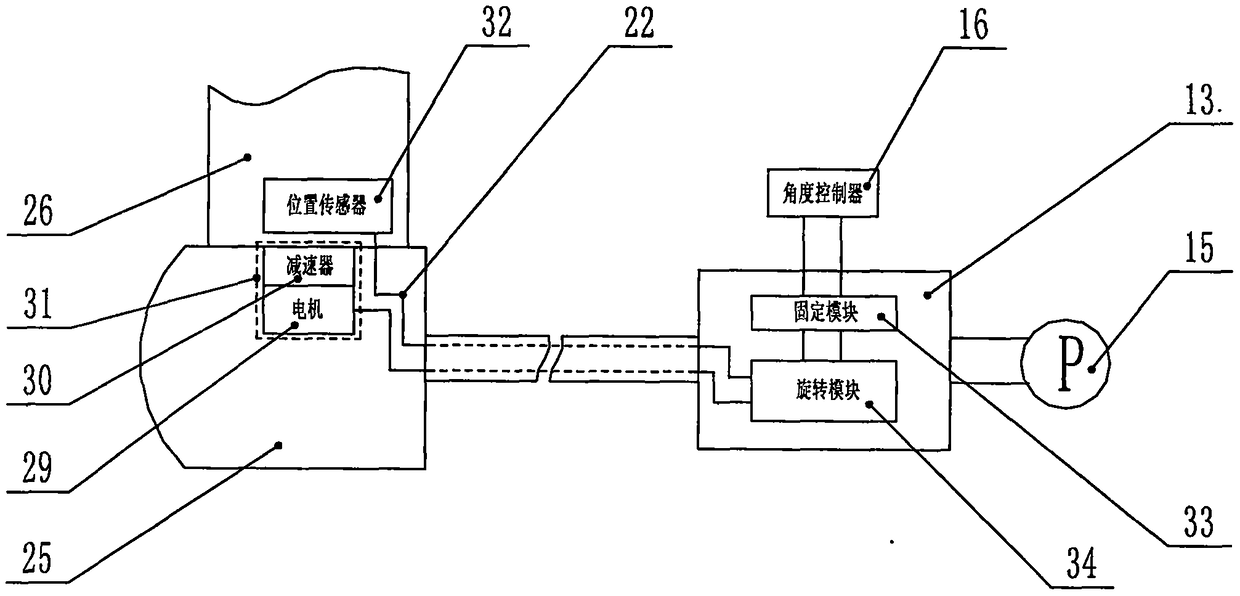 A wind power generation system