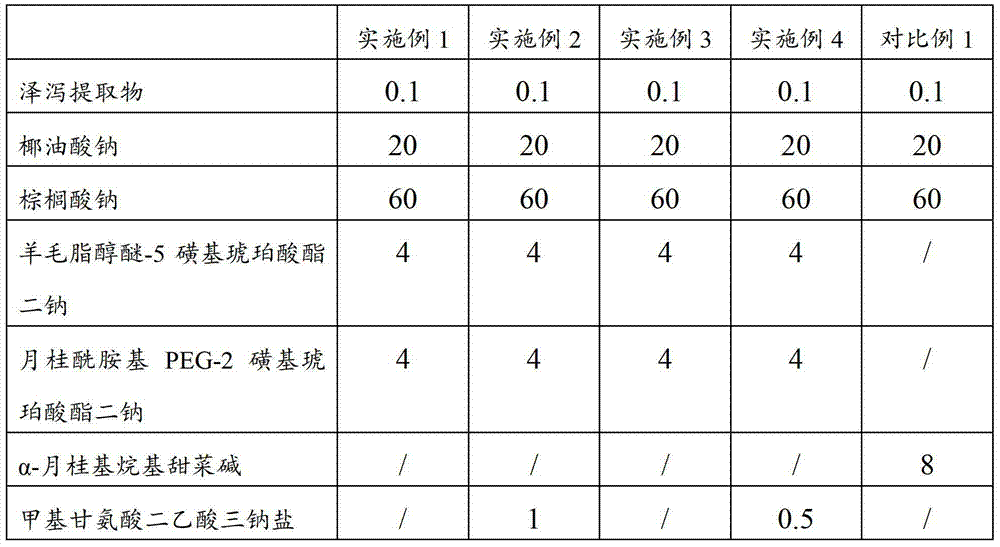 Body odor removing rhizoma alismatis composite fancy soap