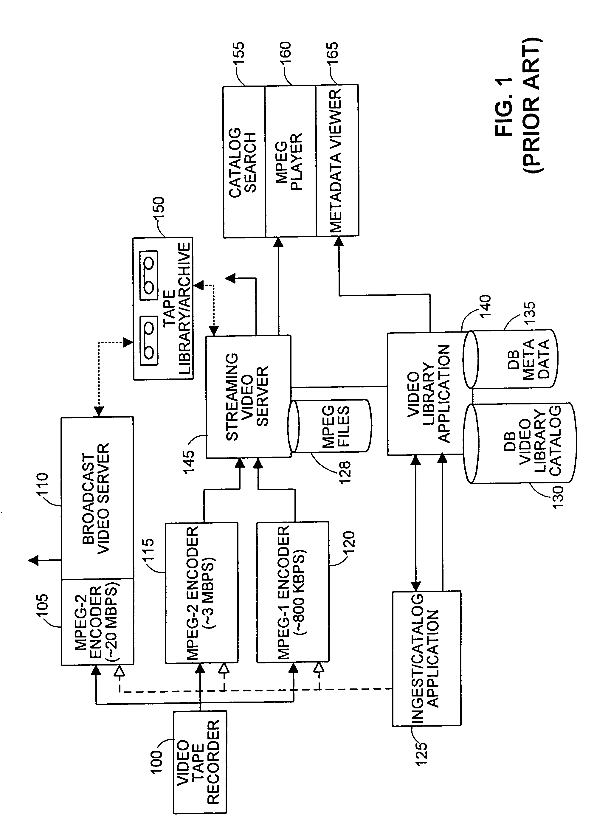 System and method of processing MPEG streams for file index insertion