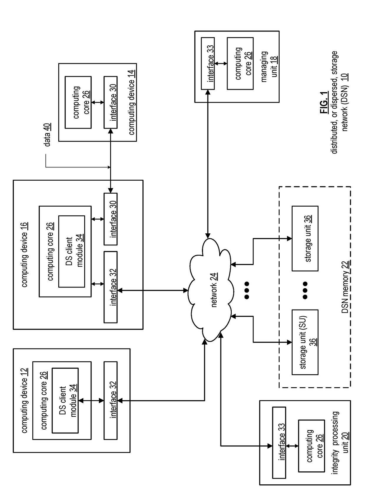 Zone storage - resilient and efficient storage transactions