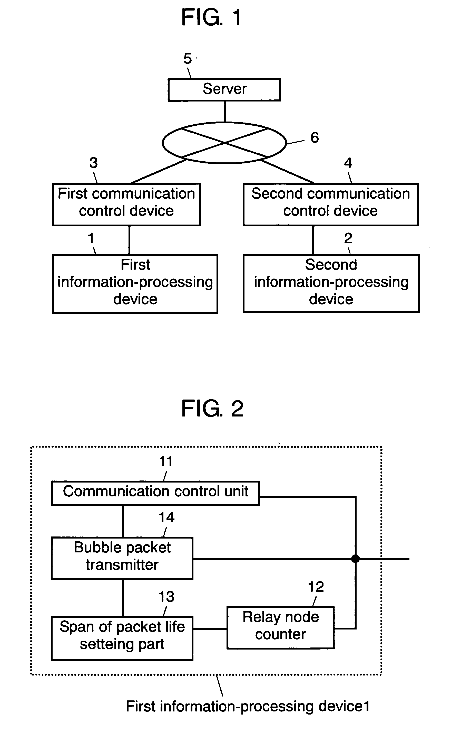 Information processing device, and bubble packet transmission method and program