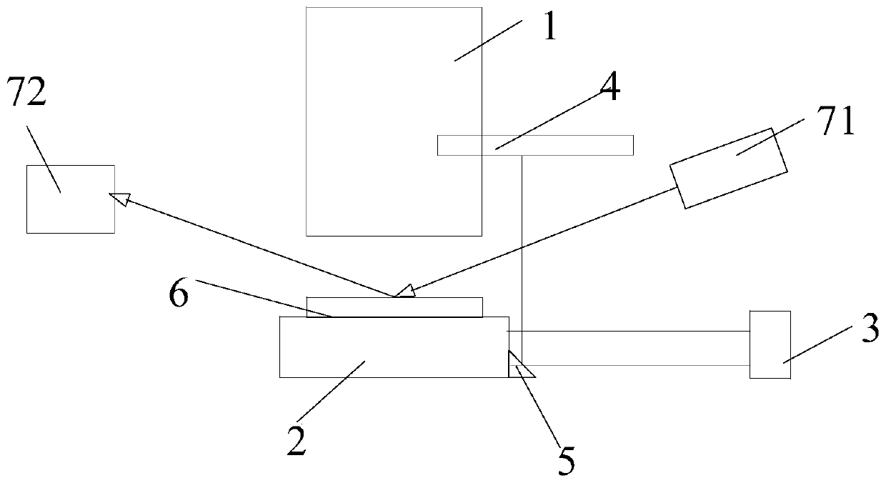 Laser interferometer mirror shape measurement method and photolithography device