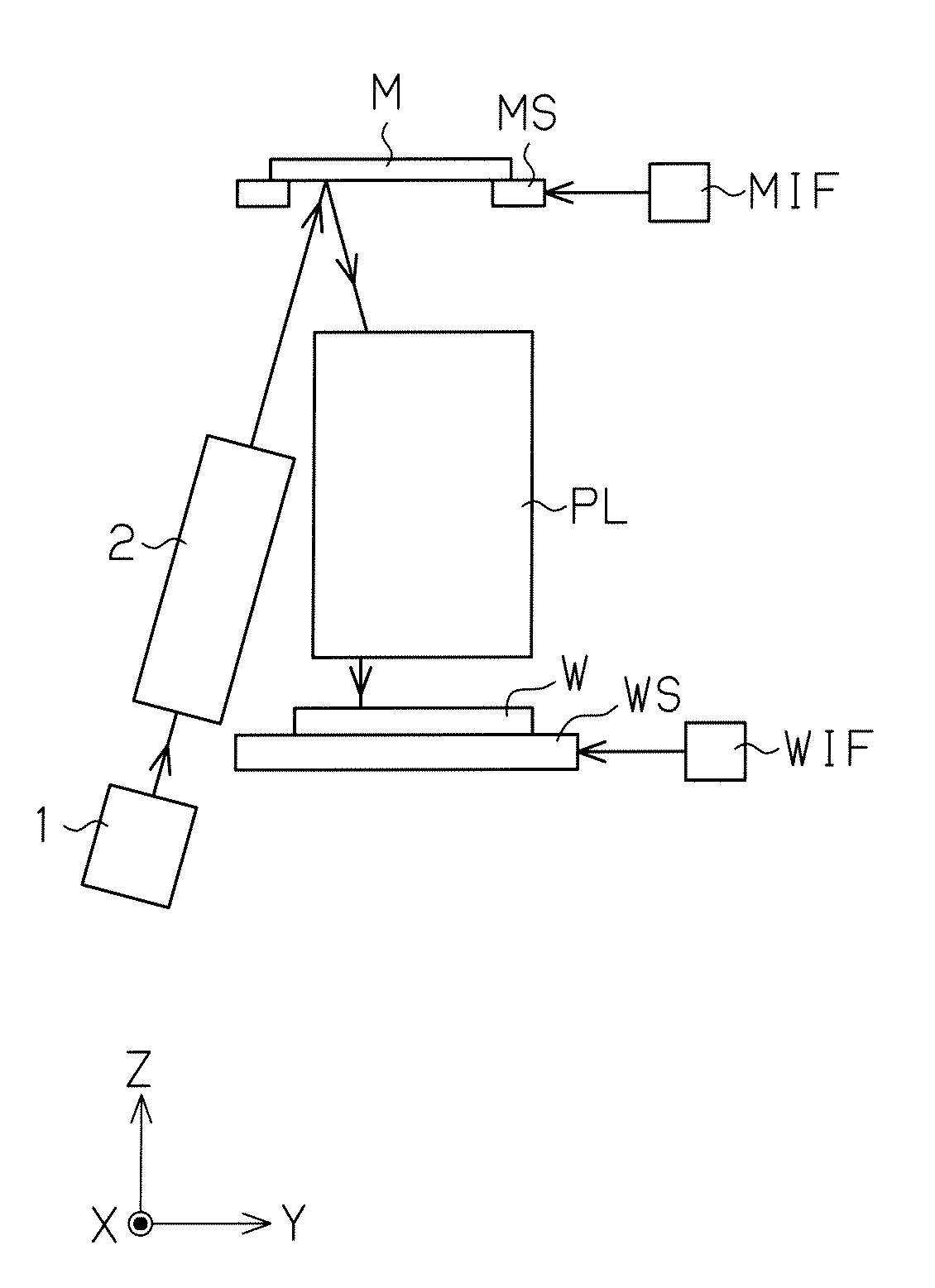 Illumination optical system, illumination optical apparatus, exposure apparatus, and device manufacturing method