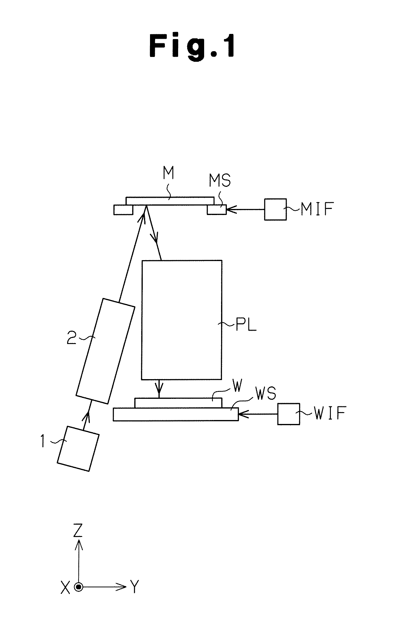 Illumination optical system, illumination optical apparatus, exposure apparatus, and device manufacturing method