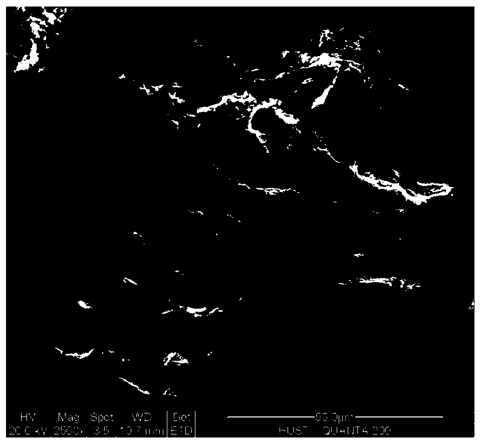 Method of using biochar for oxidizing trivalent arsenic in underground water