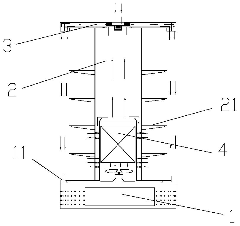 Air curtain type display cabinet