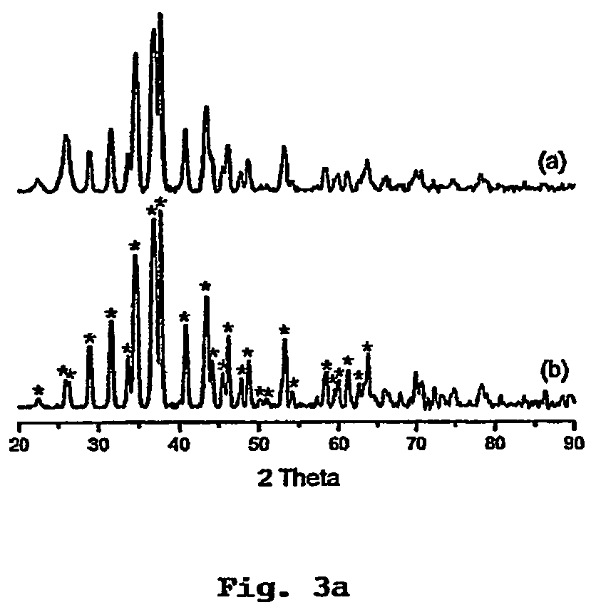 Method of preparing metal chalcogenide particles