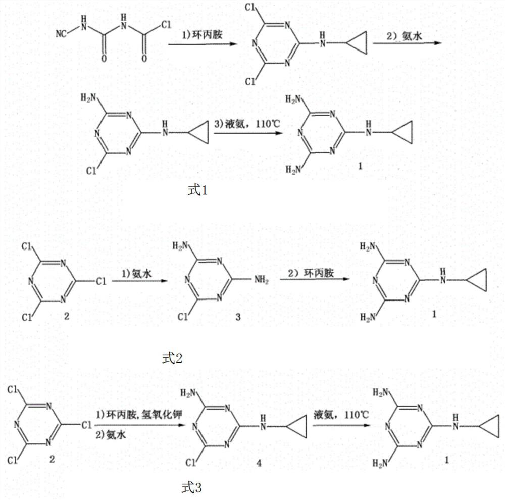 Synthesis method of cyromazine active compound with high yield