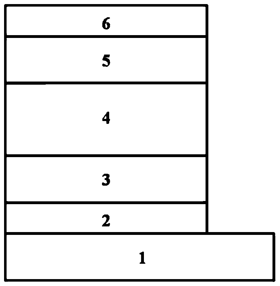 Ternary solar cell doped with ultraviolet absorption organic molecules and preparation method