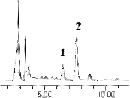 A Leonurus japonicus injection, its preparation method, and method for detecting total alkaloids