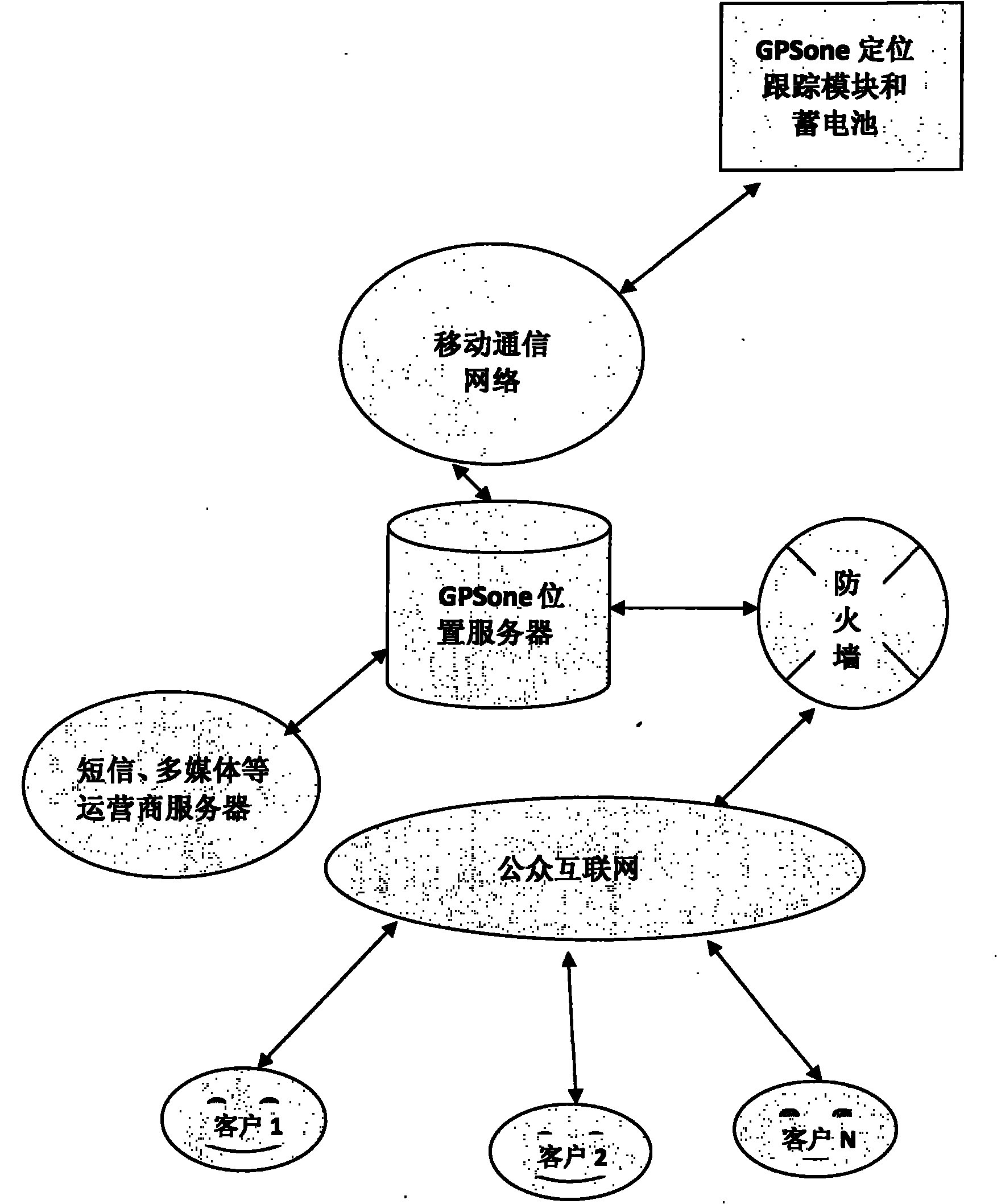 Method for tracking and positioning storage battery with built-in GPSone technology