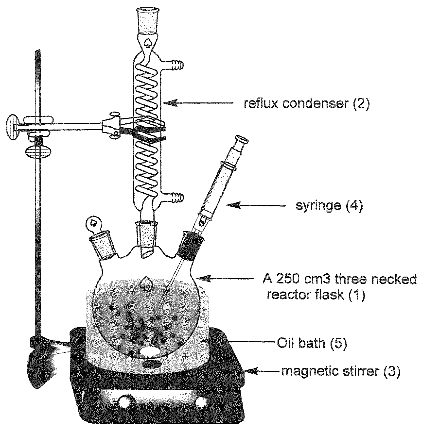 Oil well drilling fluids, oil well cement composition and slurry of weighting material