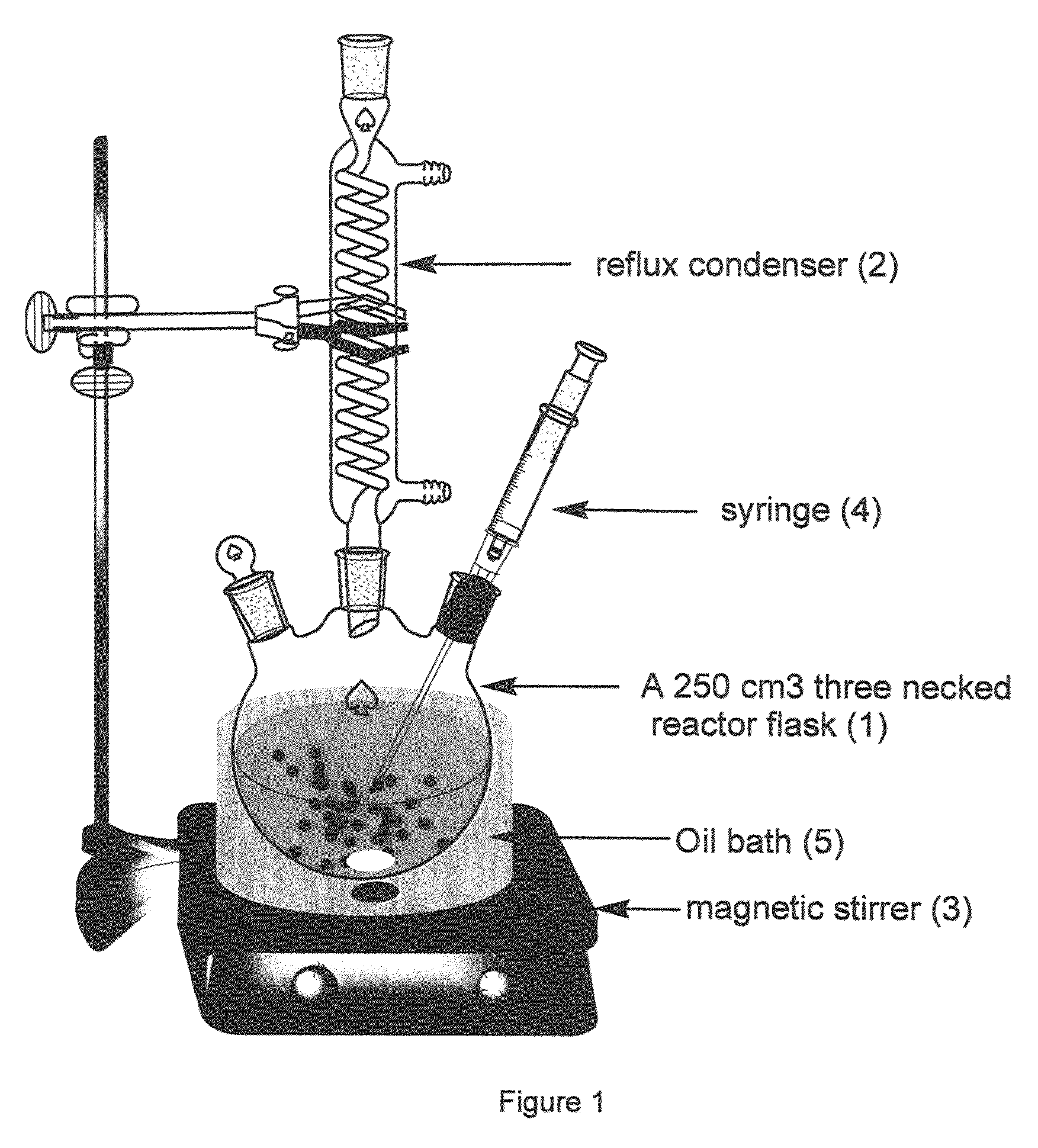 Oil well drilling fluids, oil well cement composition and slurry of weighting material