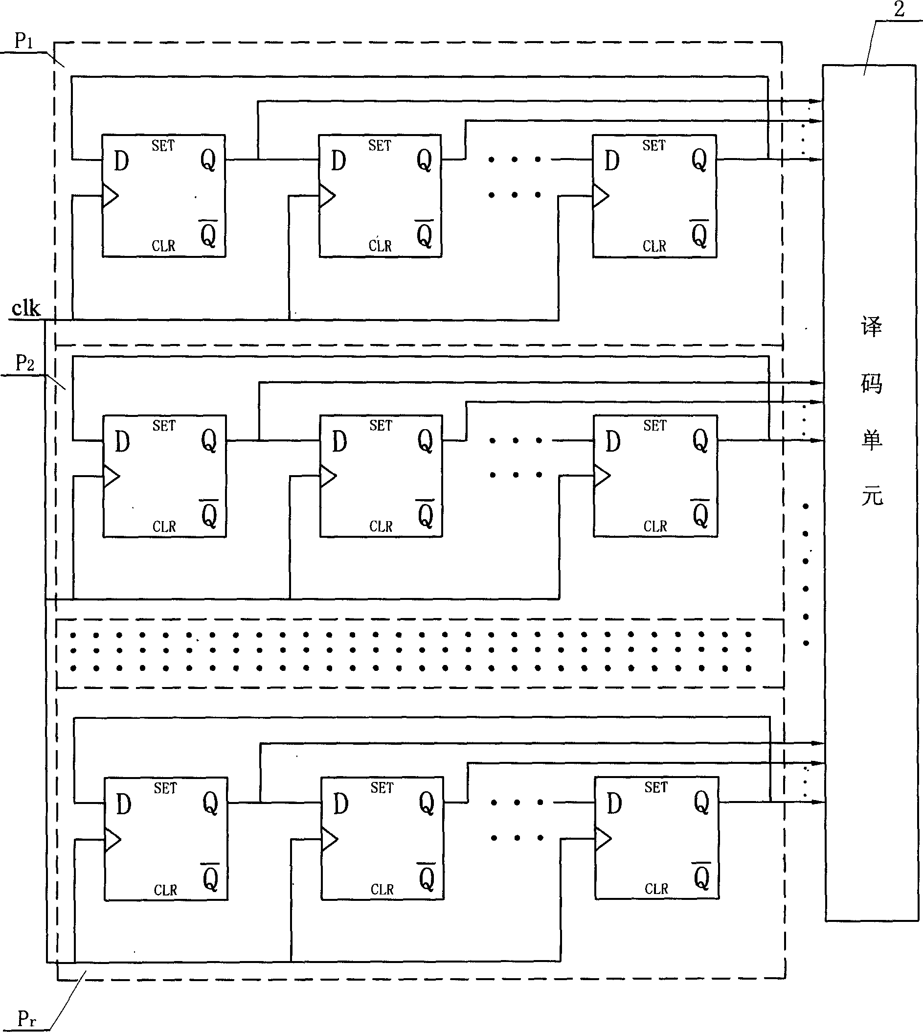 Relatively prime mode parallel counter based on congruence theory