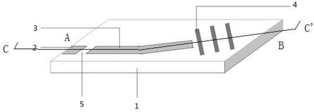 Mode-locked semiconductor laser with stable wavelength