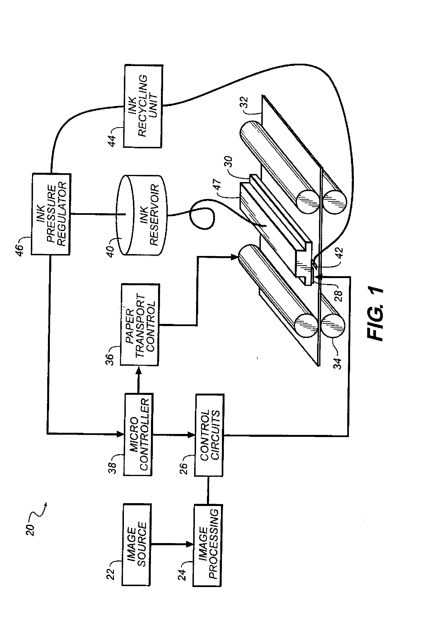 Continuous inkjet printing method