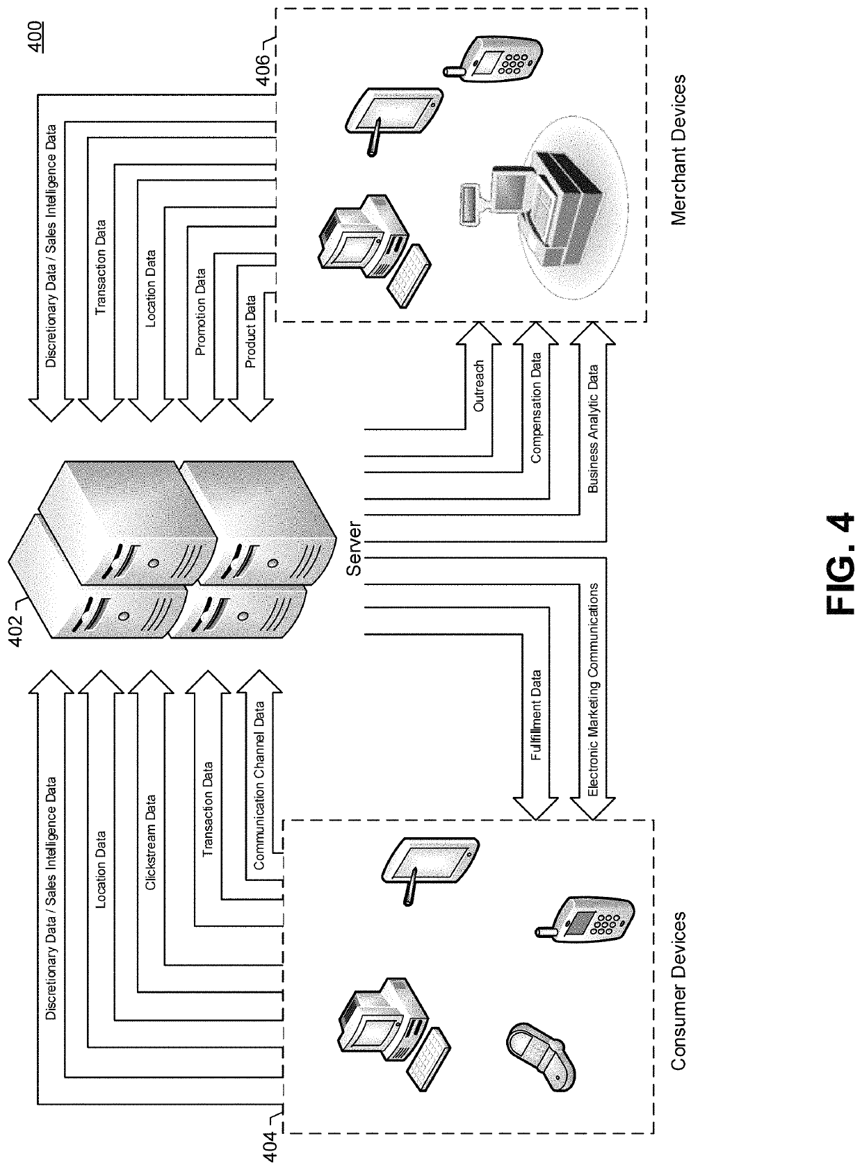 Method and apparatus for automated merchant acquisition