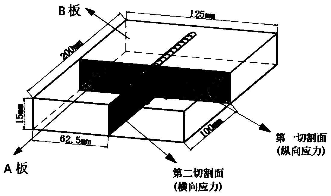 Method for testing multiple welding residual stress components via three-dimensional optical contour method