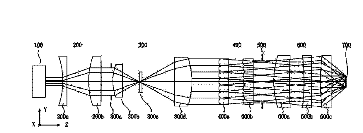 Deep-ultraviolet lithography illumination system