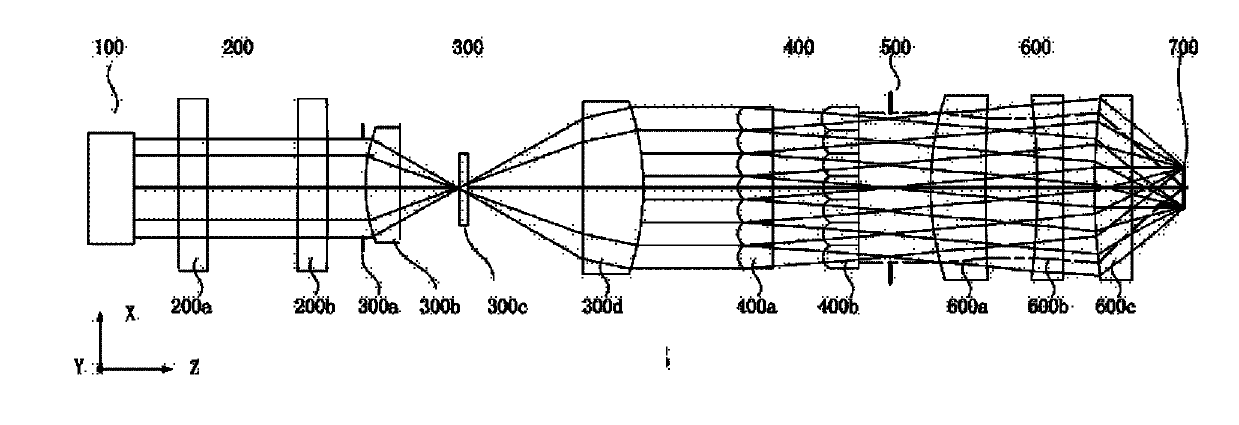 Deep-ultraviolet lithography illumination system