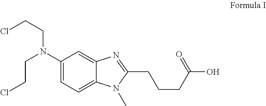 Bendamustine HCL Stable Lyophilized Formulations