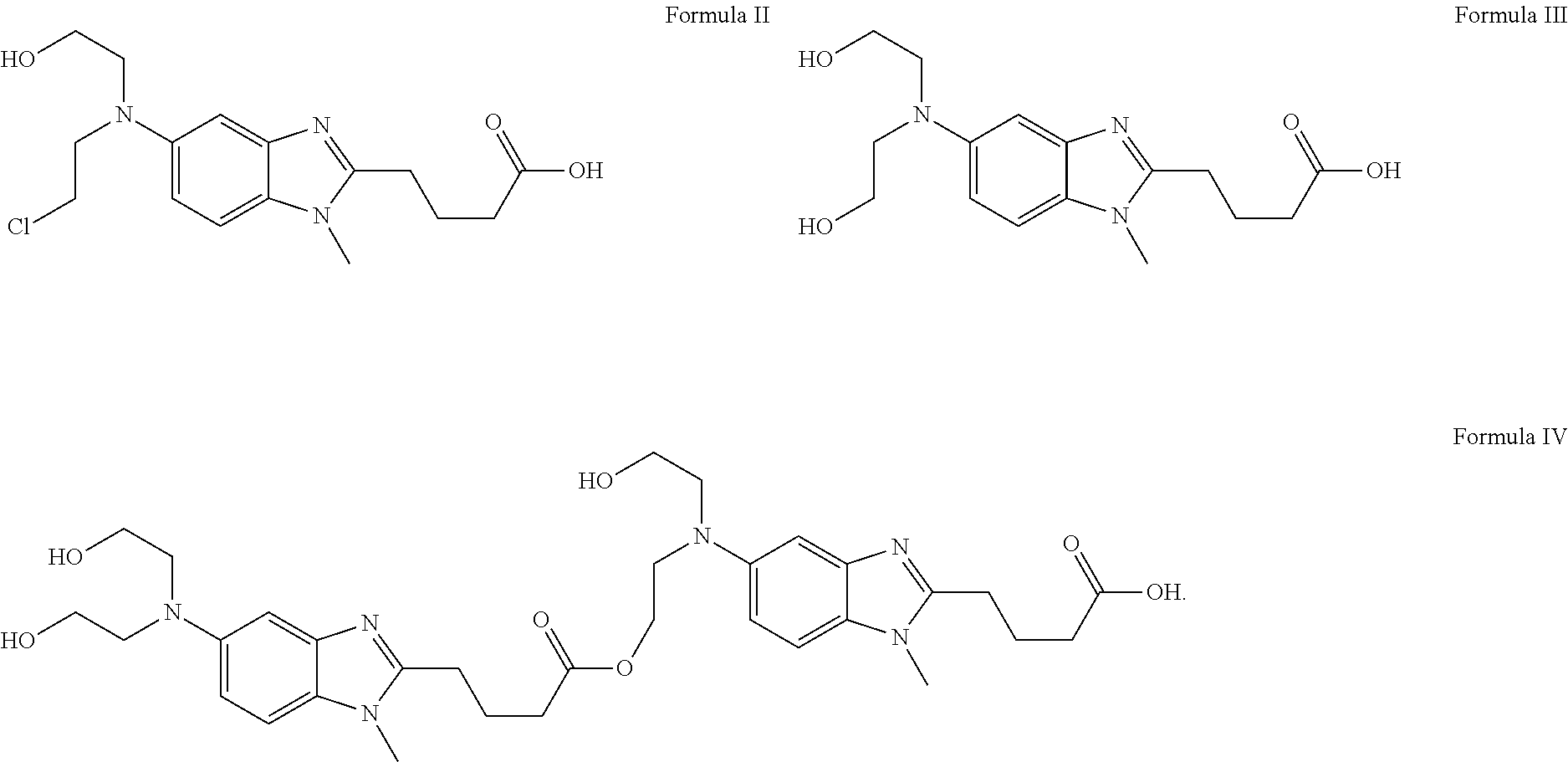 Bendamustine HCL Stable Lyophilized Formulations