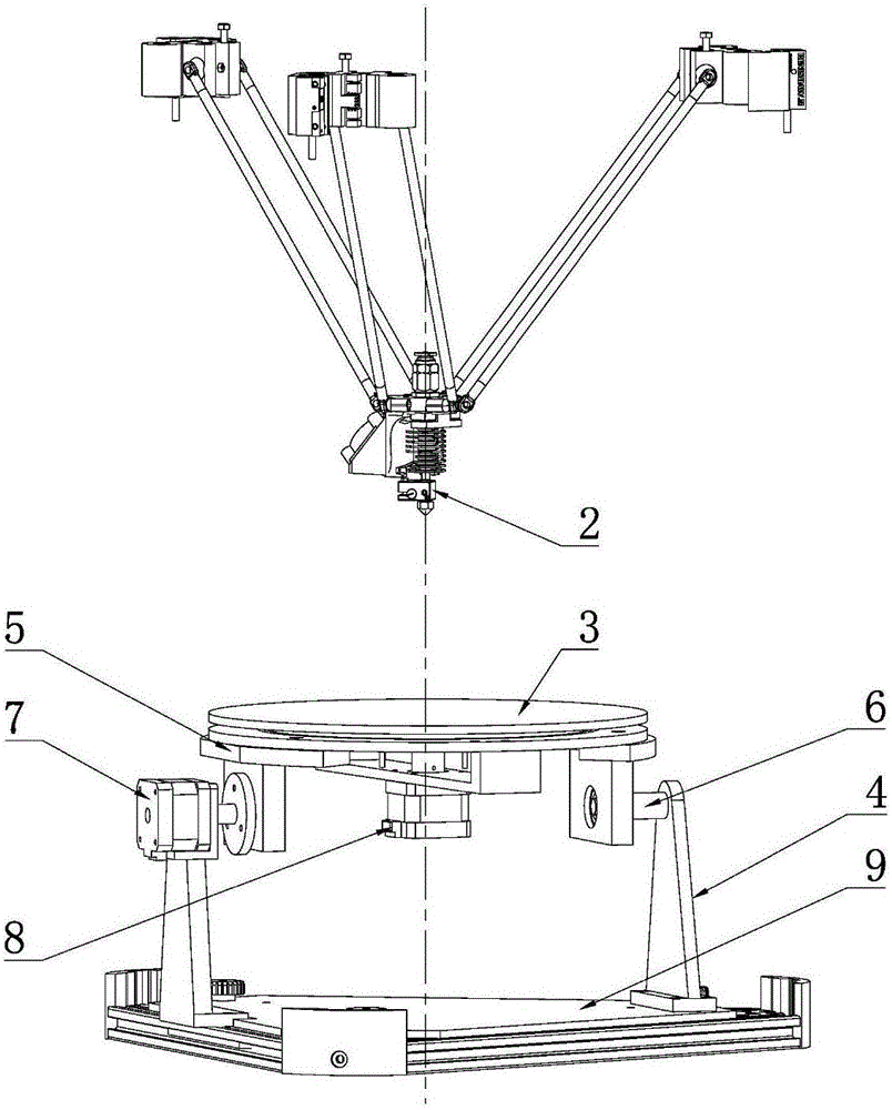 Double-rotating-shaft composite 3D printer based on Delta structure