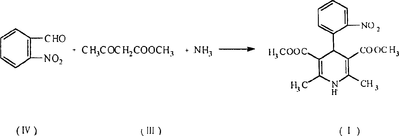 Prepn. process of nifedipine