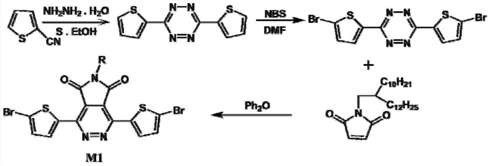 A-π-a-type conjugated semiconducting polymer based on pyridazinopyrrole diketone and preparation method thereof