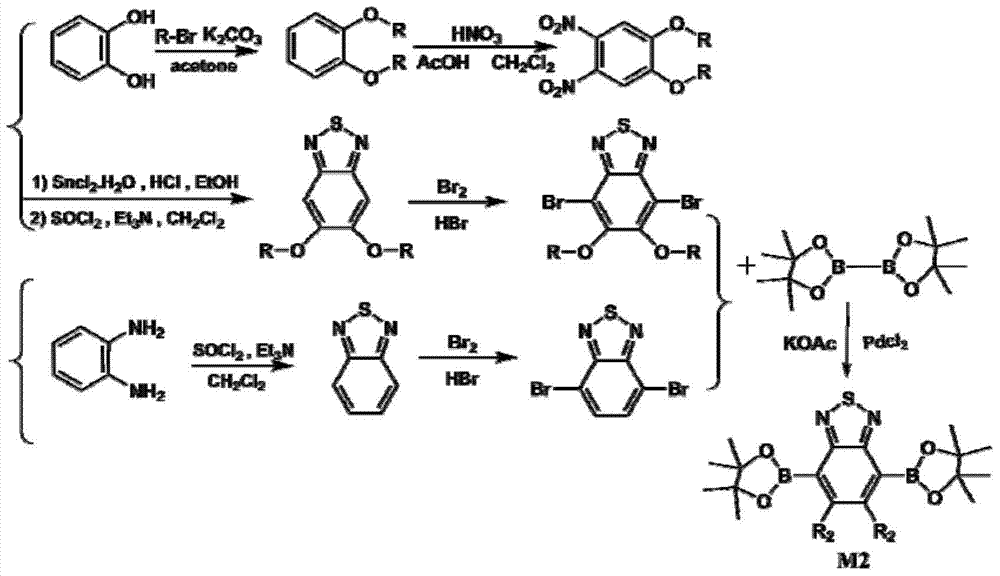 A-π-a-type conjugated semiconducting polymer based on pyridazinopyrrole diketone and preparation method thereof