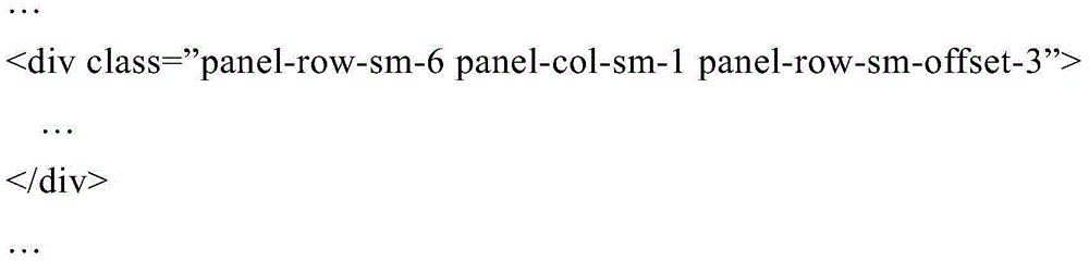 CSS compatibility optimizing method and system