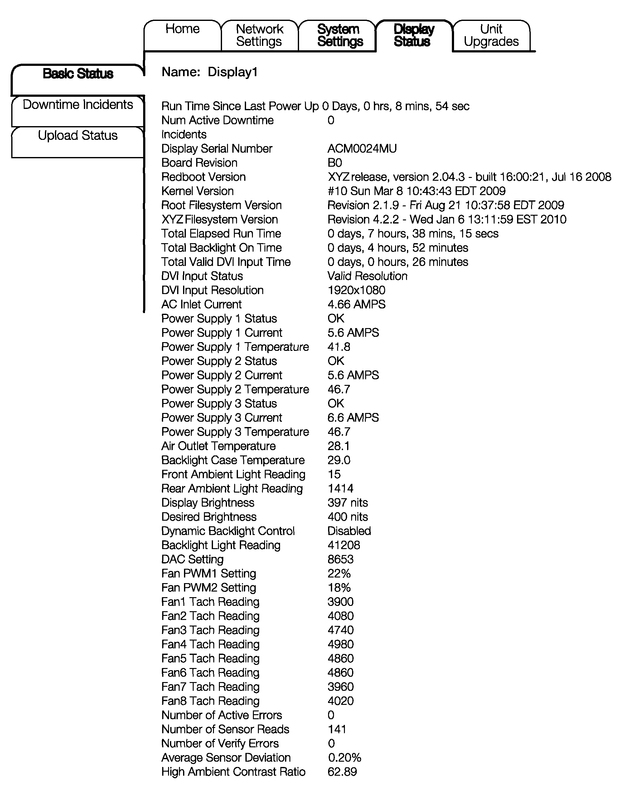 System and method for remotely identifying display components