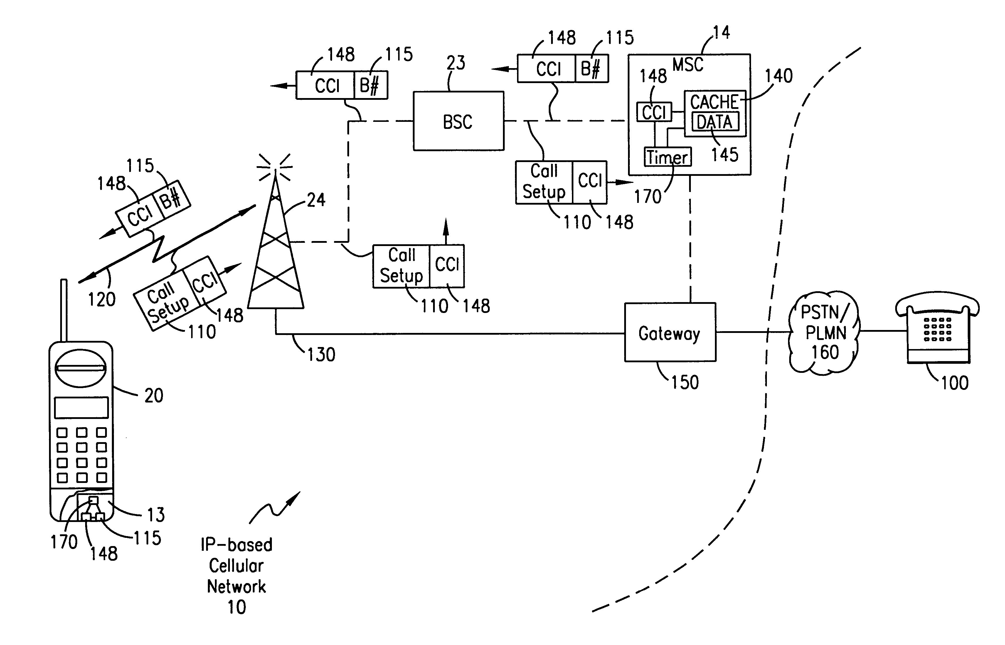 System and method for flash call setup in an internet protocol based cellular network