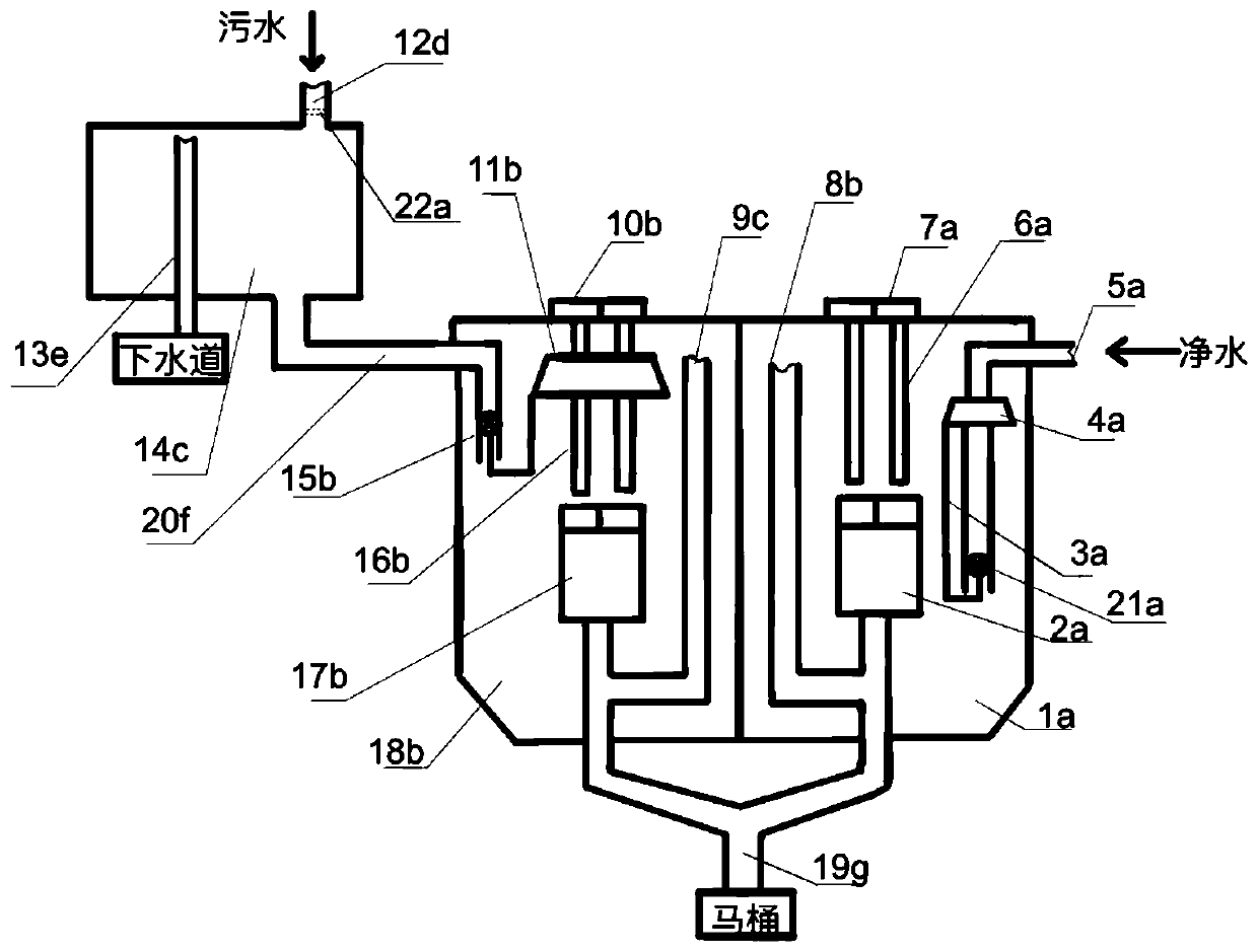 Water-saving water tank utilizing domestic sewage