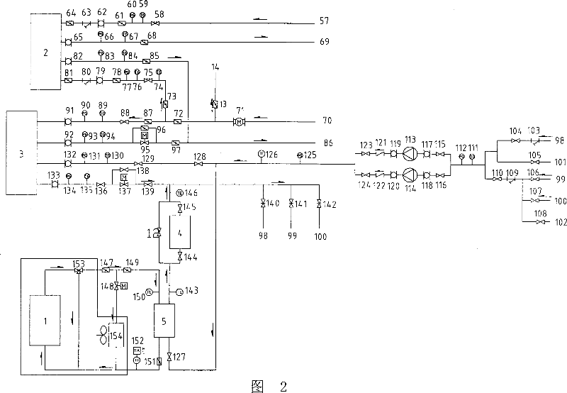 Small-sized electric cold-warm triple power supply system