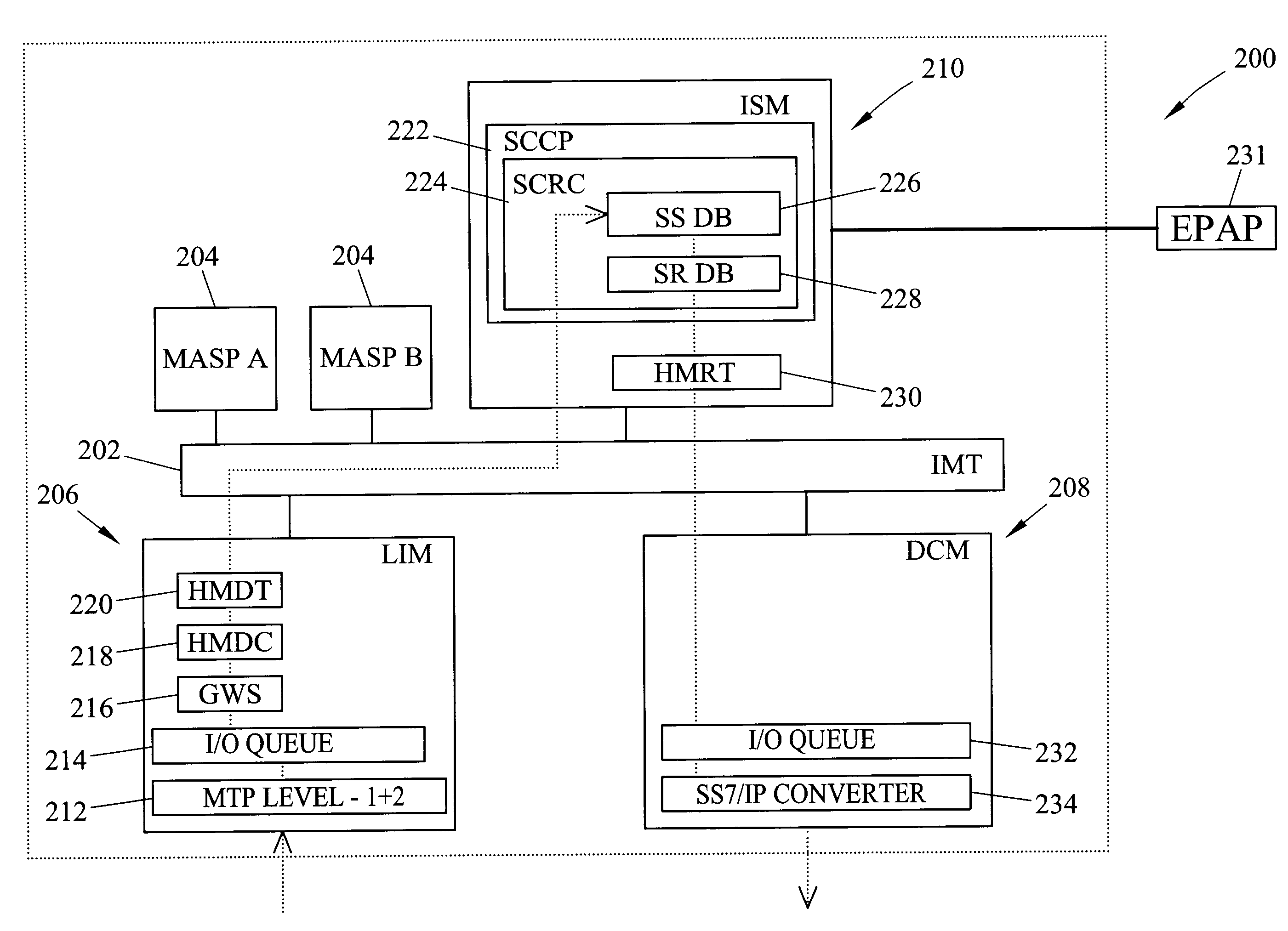 Methods and systems for providing triggerless intelligent network (IN) screening services based on call setup messages