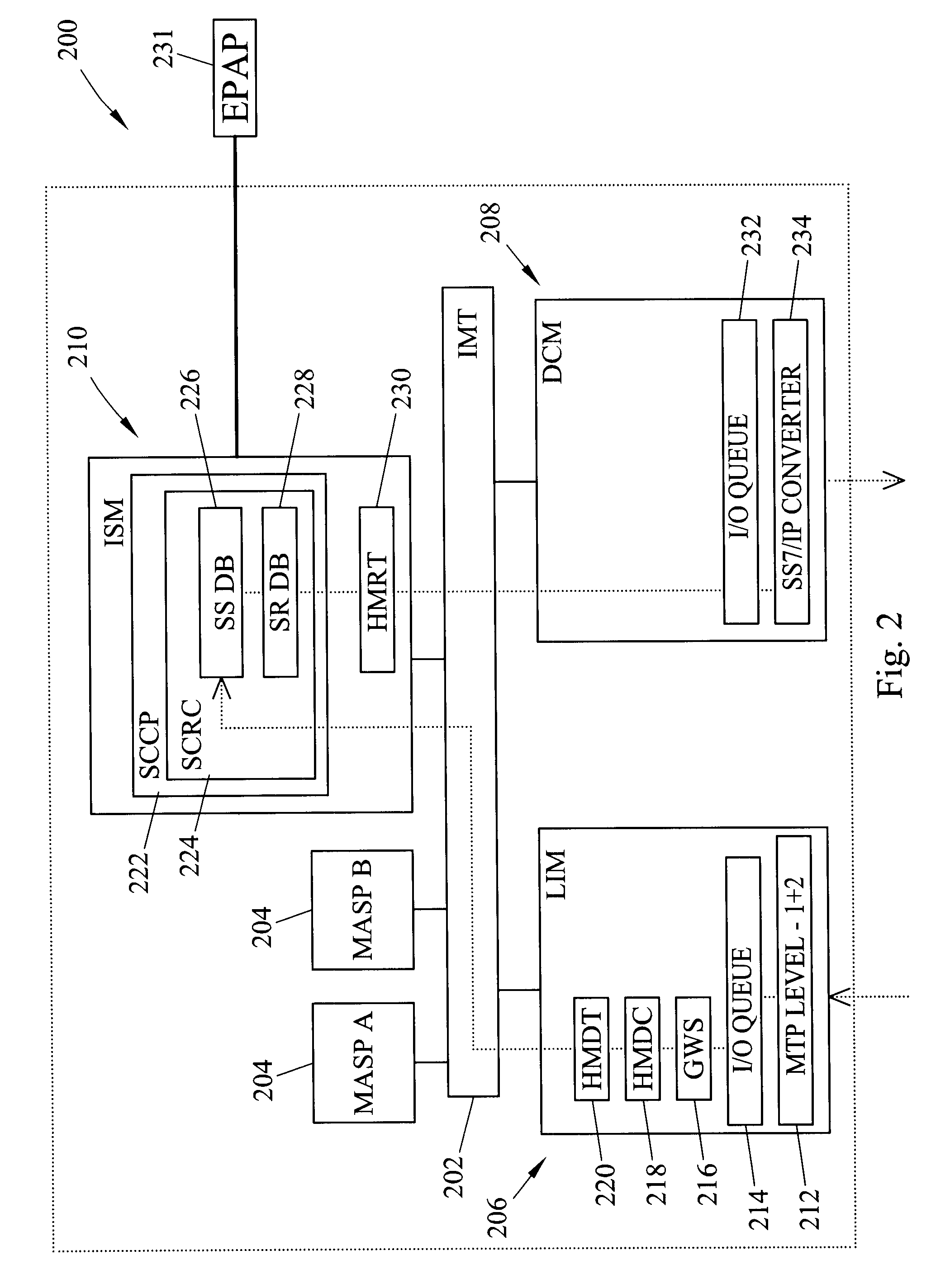 Methods and systems for providing triggerless intelligent network (IN) screening services based on call setup messages