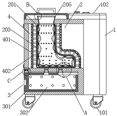 Multifunctional hot compress nursing treatment equipment and use method thereof