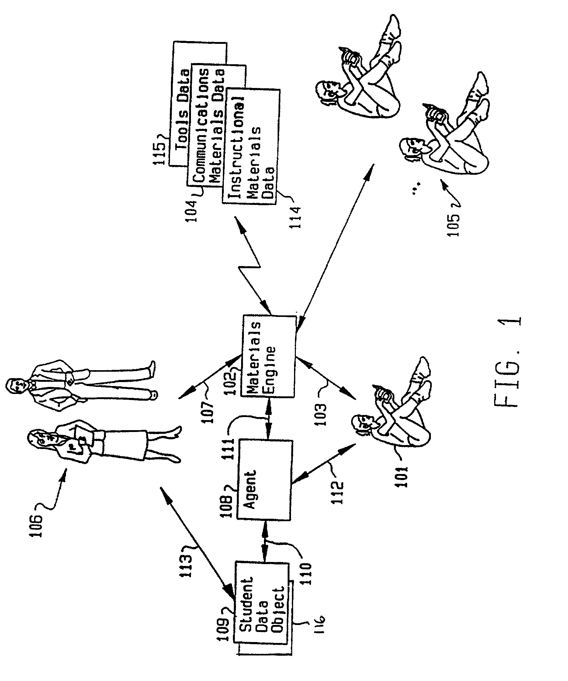 Agent based instruction system and method