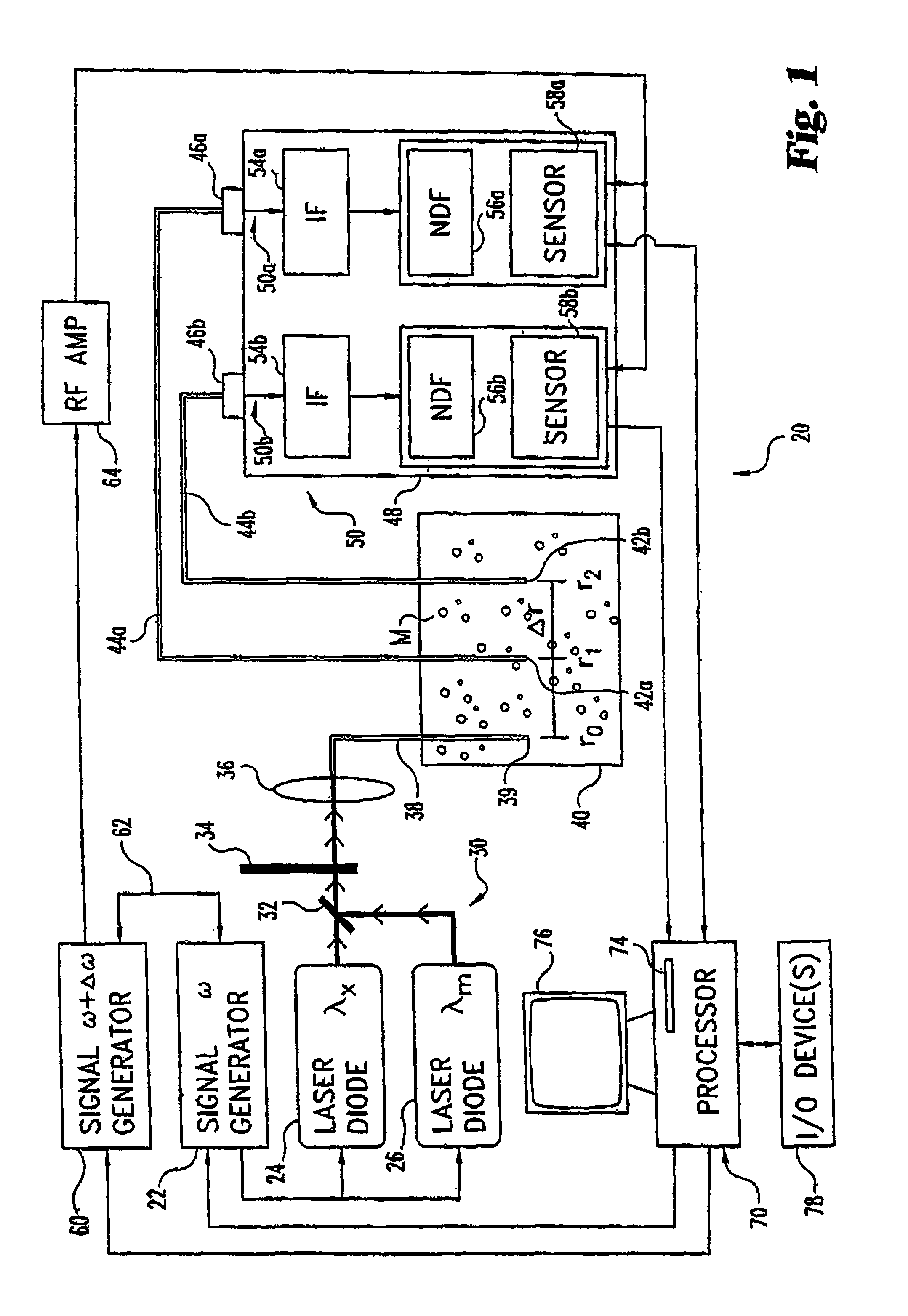 Characterization of luminescence in a scattering medium