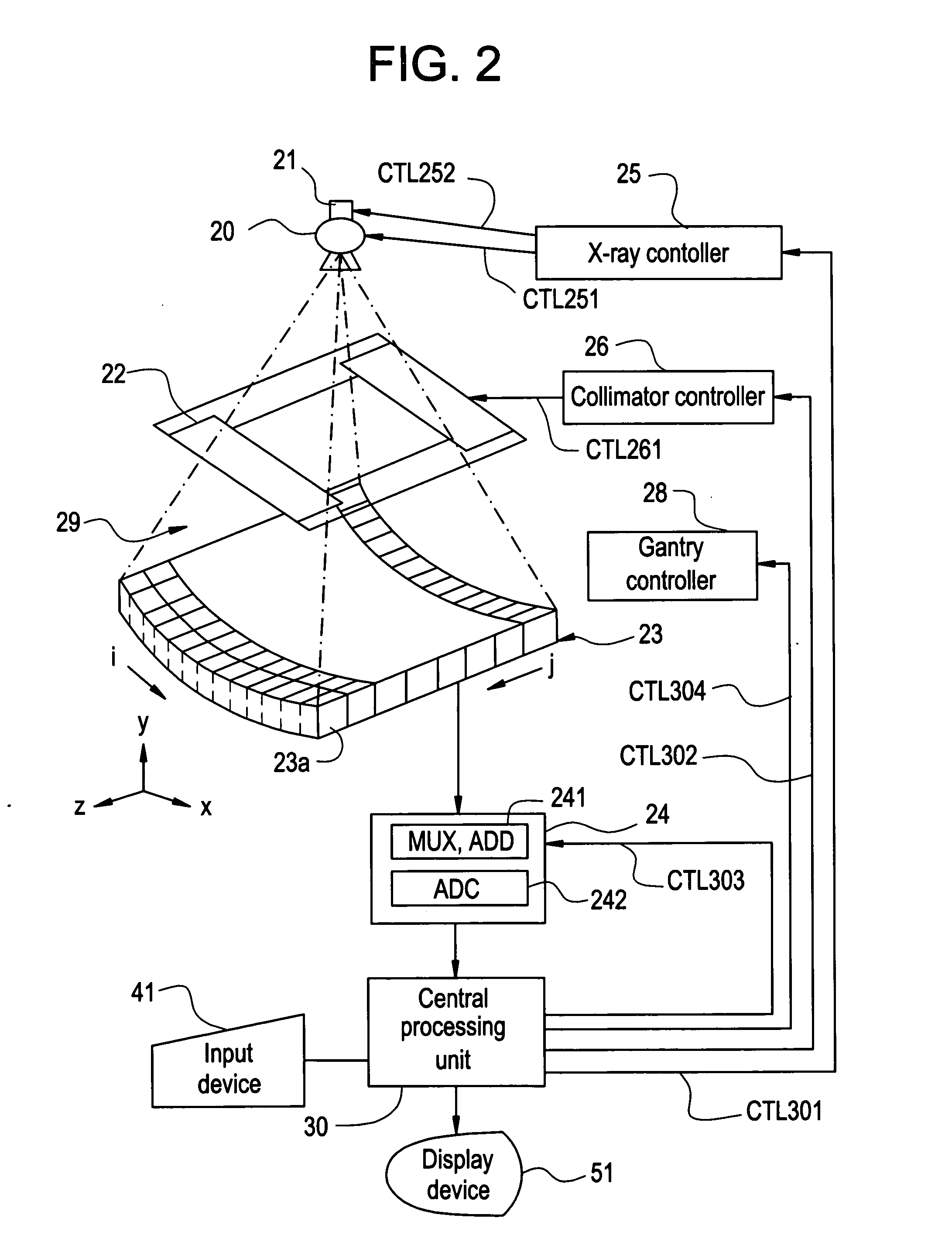 Radiographic apparatus