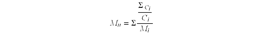 Method for producing polyisobutylenes