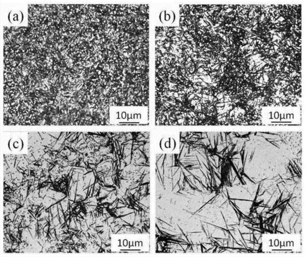 Method for heat treatment of ultrahigh-carbon bearing steel