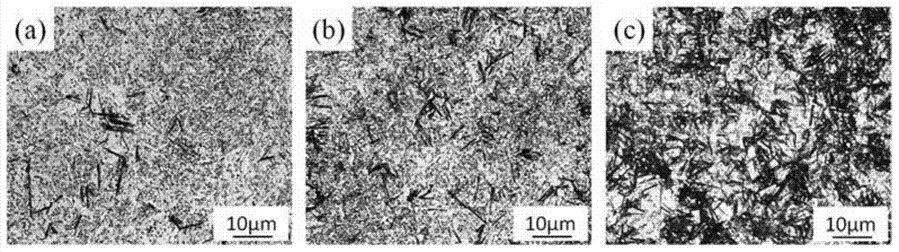 Method for heat treatment of ultrahigh-carbon bearing steel