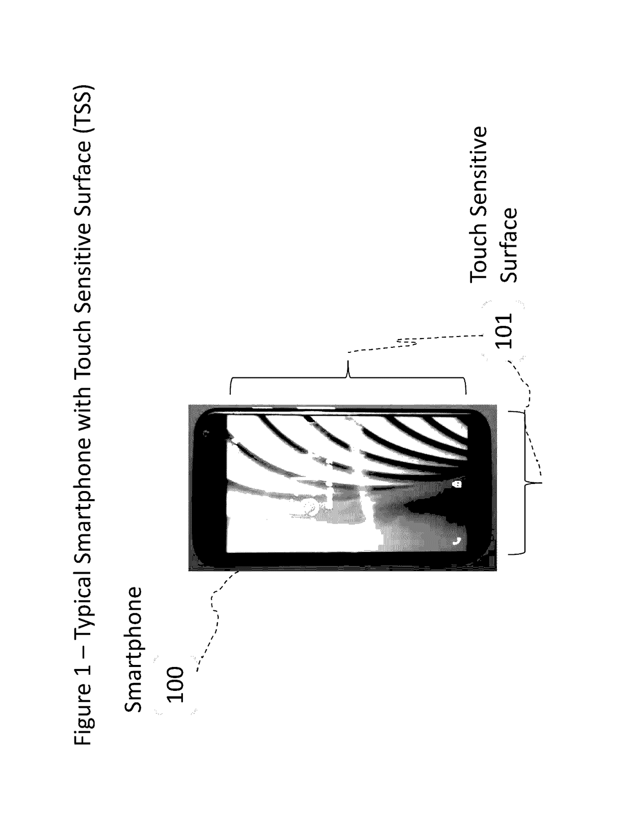 Detecting air pressure and respiratory conditions using a device touch sensitive surface (TSS) subsystem and other built in sensors subsystems