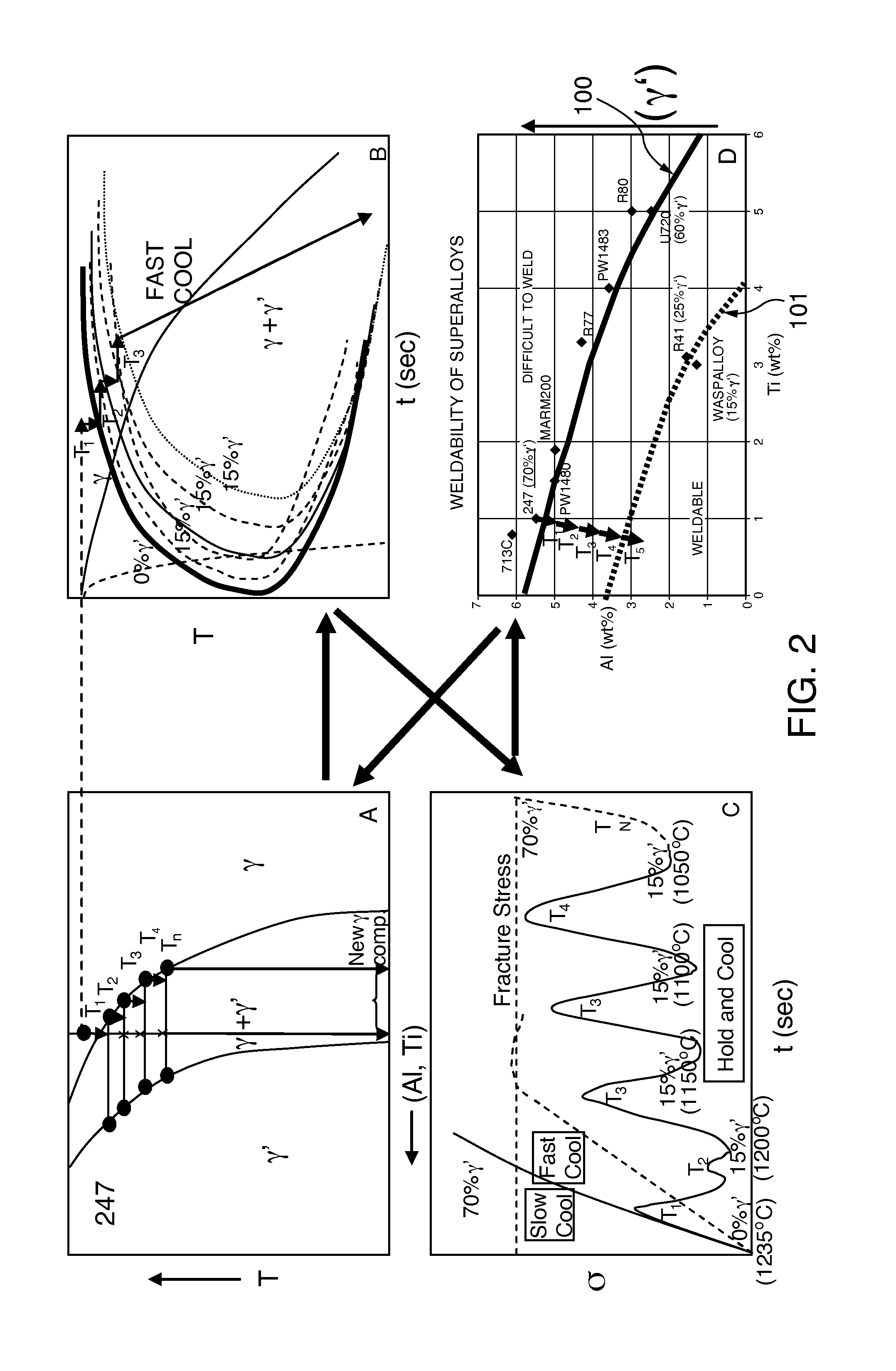 Laser additive repairing of nickel base superalloy components